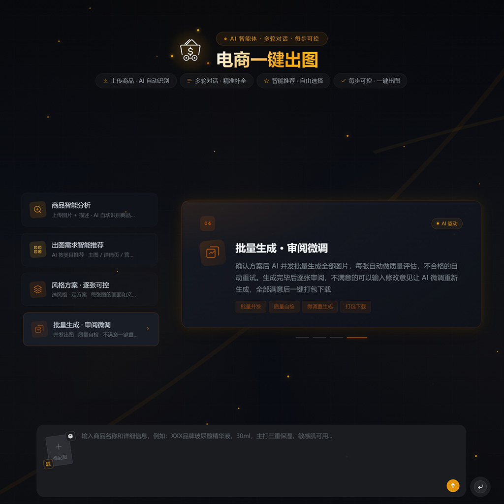AI海报与电商视觉案例